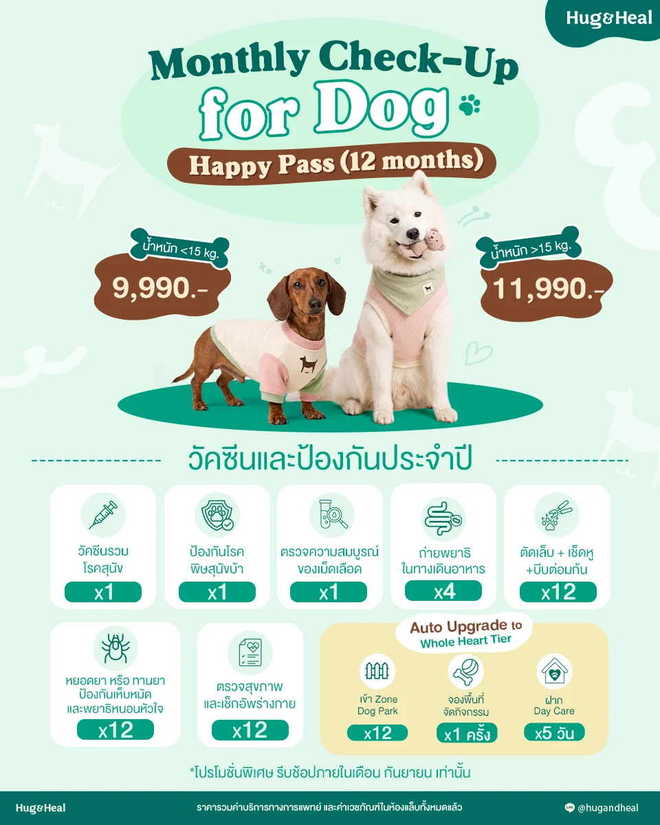 Happy Pass 12 เดือน สำหรับน้องหมา ราคา 9,990 บาท และ 11,990 บาทตามน้ำหนัก