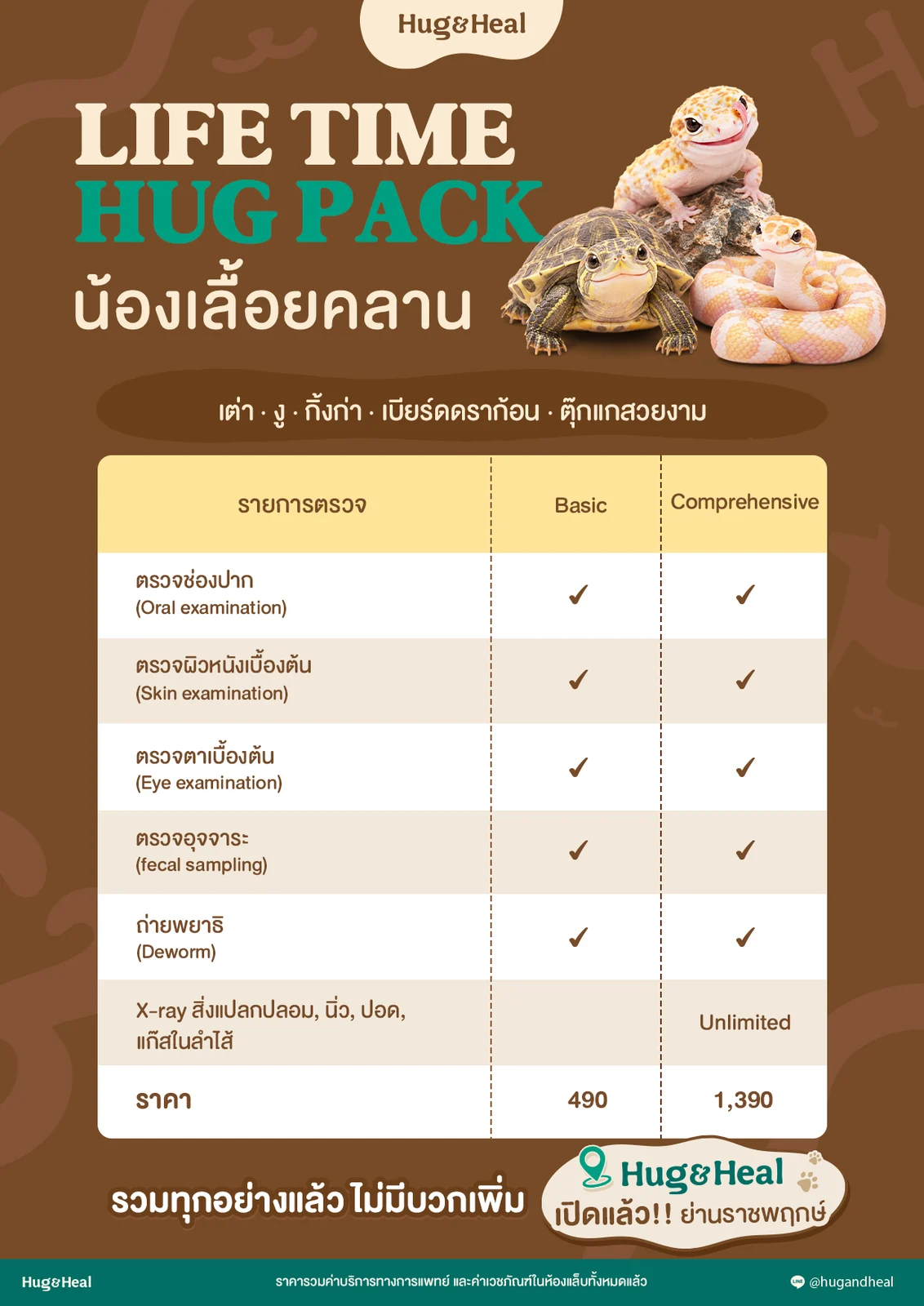 ตารางรายการตรวจแพ็กเกจตรวจสุขภาพสัตว์เลื้อยคลาน แบบ Basic 490 บาท และ Comprehensive 1,390 บาท